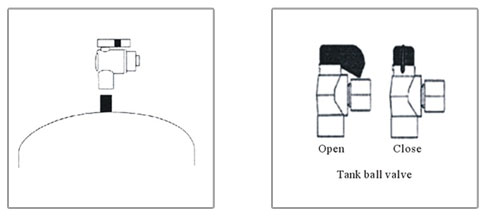 Pressure Tank Ball Valve