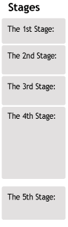 Filter Stages